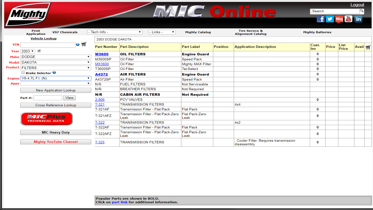 Sales & Technology Mighty Auto Parts Franchise